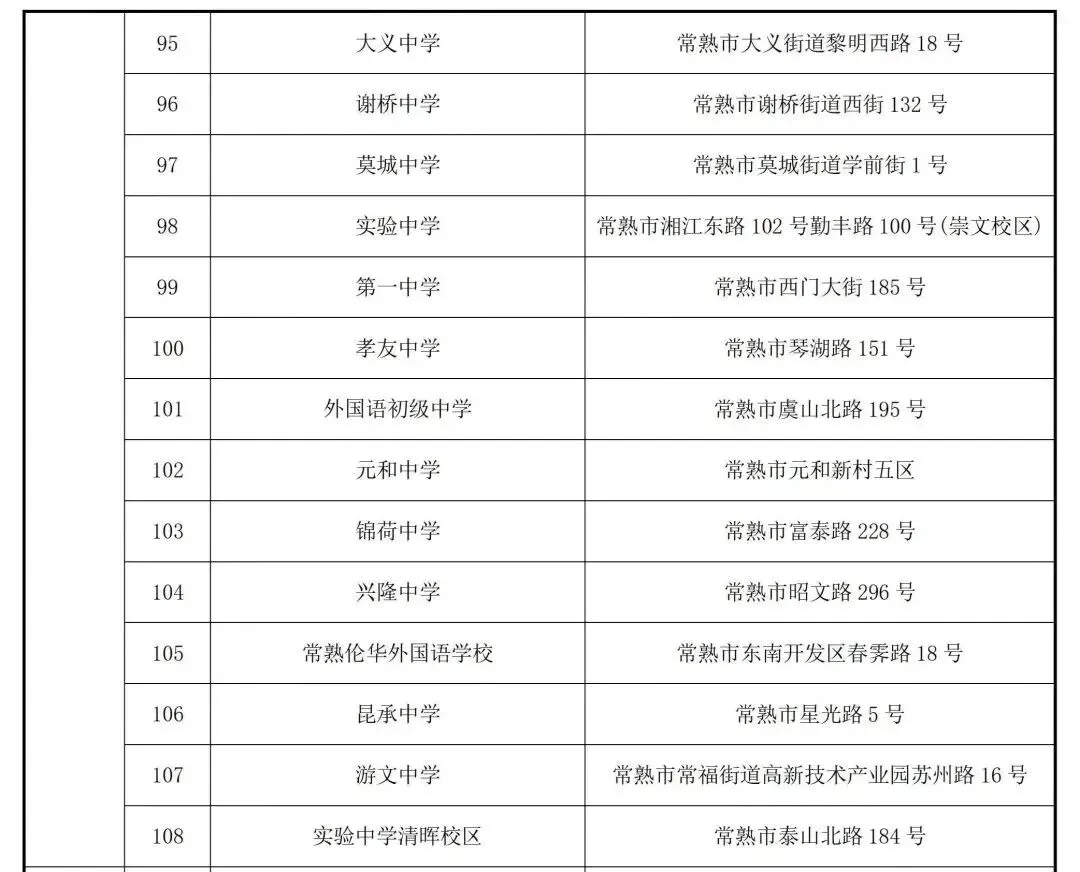 2026年昆山中考考点出炉!家长速看!-第12张图片-四季读书网 2026年昆山中考考点出炉!家长速看!-第12张图片-四季读书网