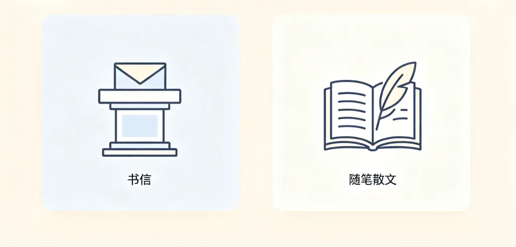 高考作文 vs DSE 中文写作|多地真题 + 评分标准深度拆解,升学怎么选?-第8张图片-四季读书网 高考作文 vs DSE 中文写作|多地真题 + 评分标准深度拆解,升学怎么选?-第8张图片-四季读书网