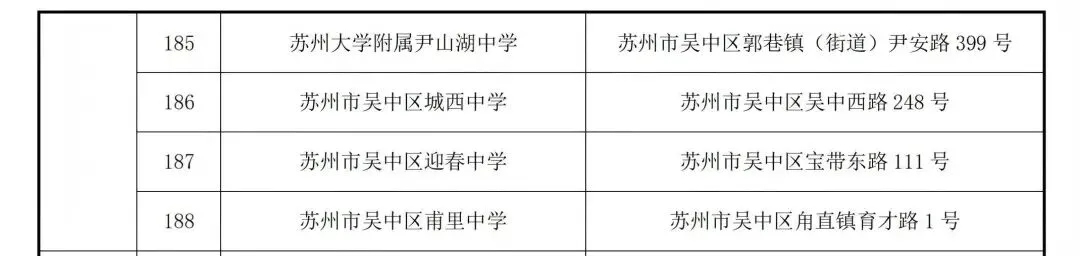 2026年昆山中考考点出炉!家长速看!-第16张图片-四季读书网 2026年昆山中考考点出炉!家长速看!-第16张图片-四季读书网