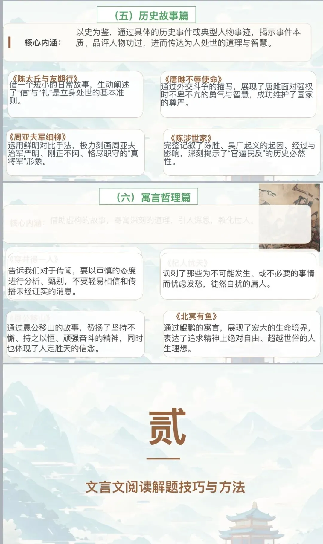 课件|2026年中考文言文复习专题-第5张图片-四季读书网