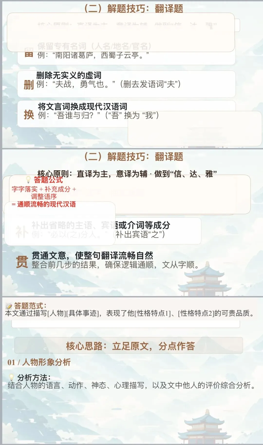 课件|2026年中考文言文复习专题-第9张图片-四季读书网
