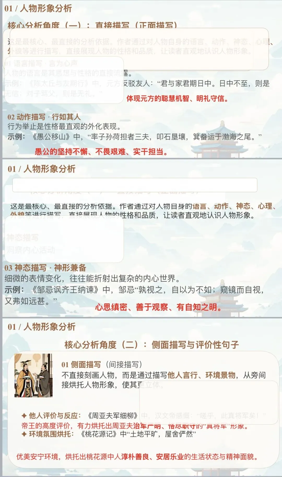 课件|2026年中考文言文复习专题-第10张图片-四季读书网