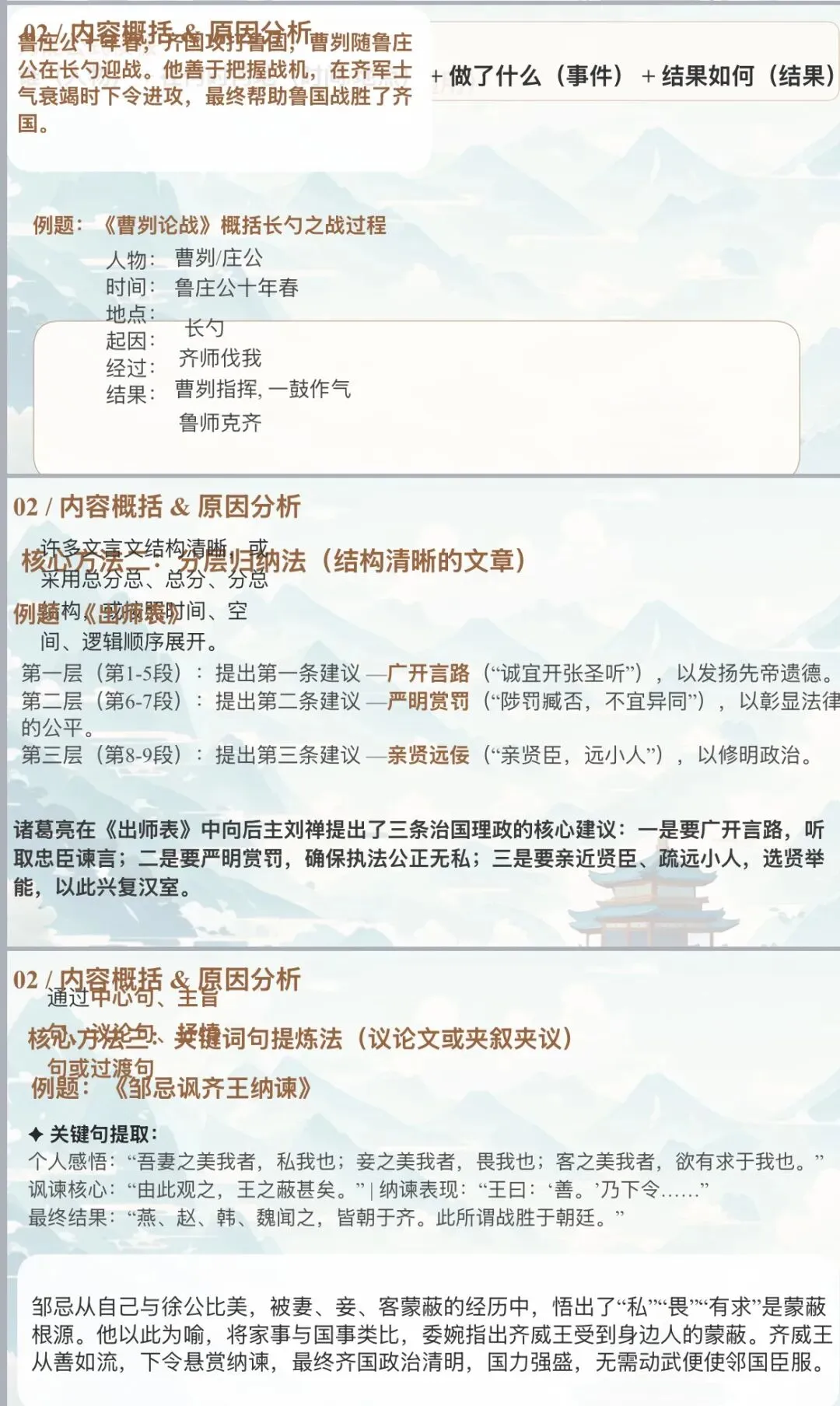 课件|2026年中考文言文复习专题-第14张图片-四季读书网