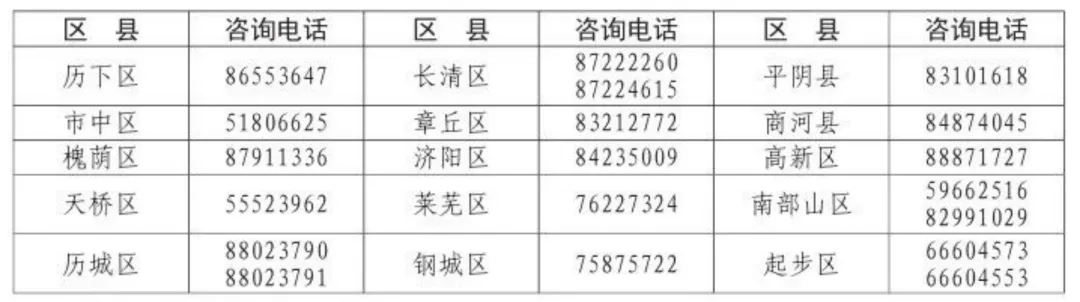 中考准考证打印 明日开始!这3项考前注意事项必须知晓!-第5张图片-四季读书网 中考准考证打印 明日开始!这3项考前注意事项必须知晓!-第5张图片-四季读书网