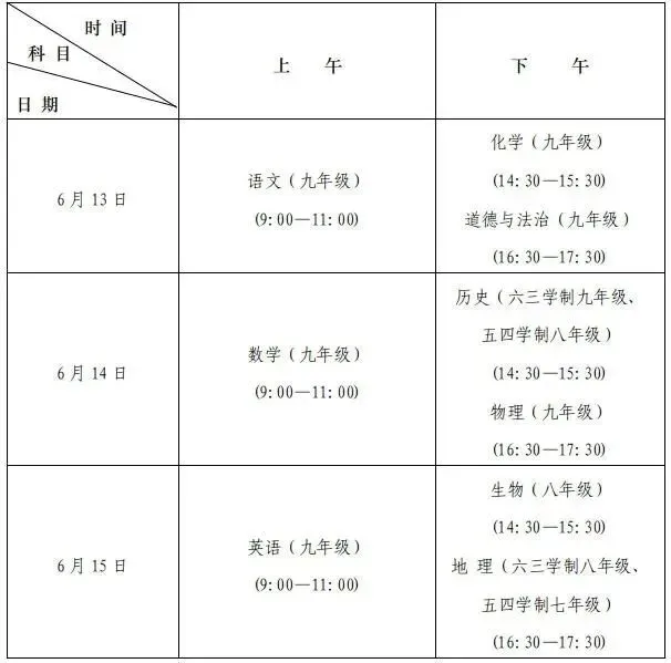 中考准考证打印 明日开始!这3项考前注意事项必须知晓!-第6张图片-四季读书网 中考准考证打印 明日开始!这3项考前注意事项必须知晓!-第6张图片-四季读书网