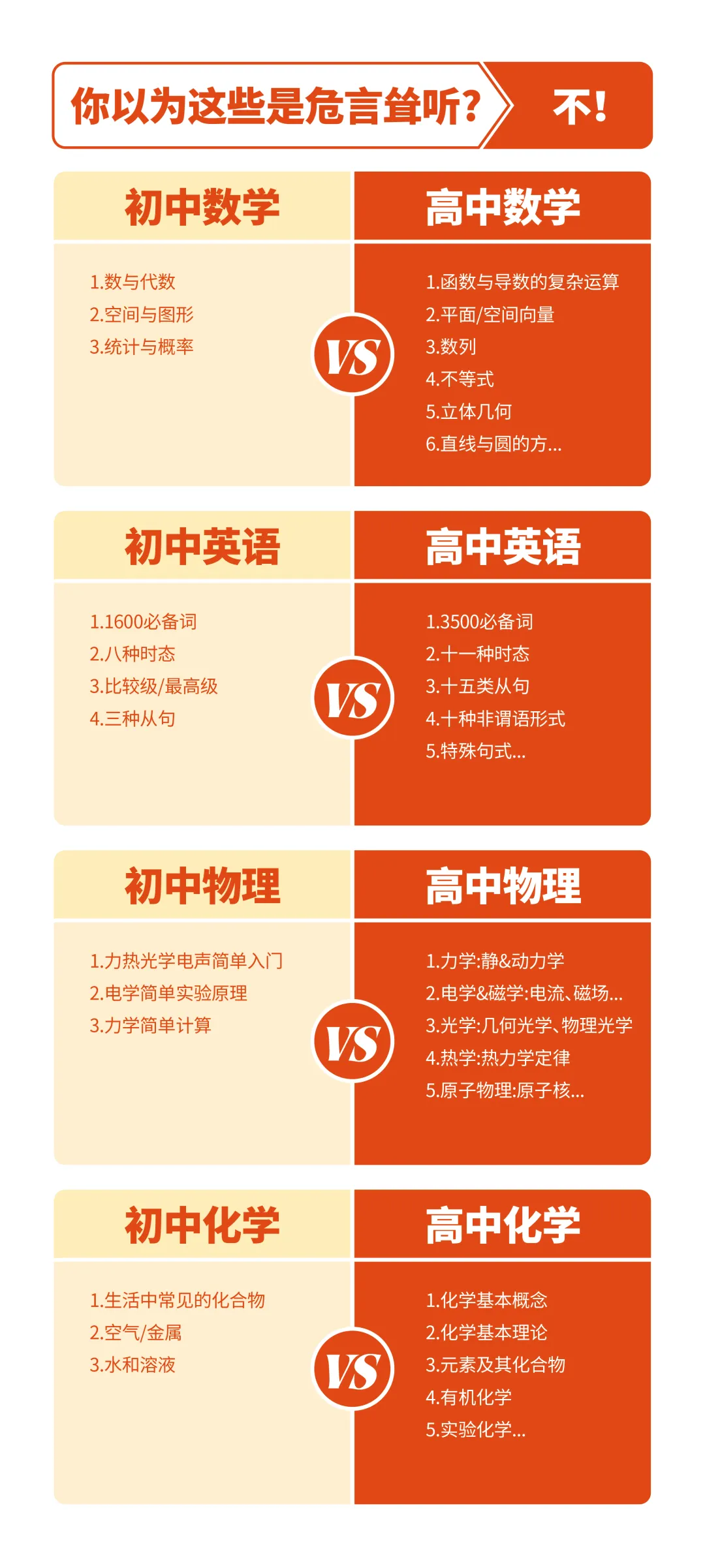 中考结束暑期到底该做什么,看完秒懂!-第1张图片-四季读书网 中考结束暑期到底该做什么,看完秒懂!-第1张图片-四季读书网