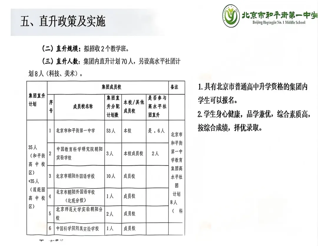 北京中考0.5+3直升较去年有何变化?低年级可关注参考-第8张图片-四季读书网