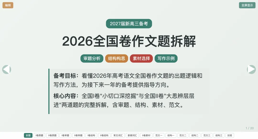 【周一】新高三教师,讲高考作文真题,就用这个课件(含讲授文档+html课件)-第2张图片-四季读书网 【周一】新高三教师,讲高考作文真题,就用这个课件(含讲授文档+html课件)-第2张图片-四季读书网