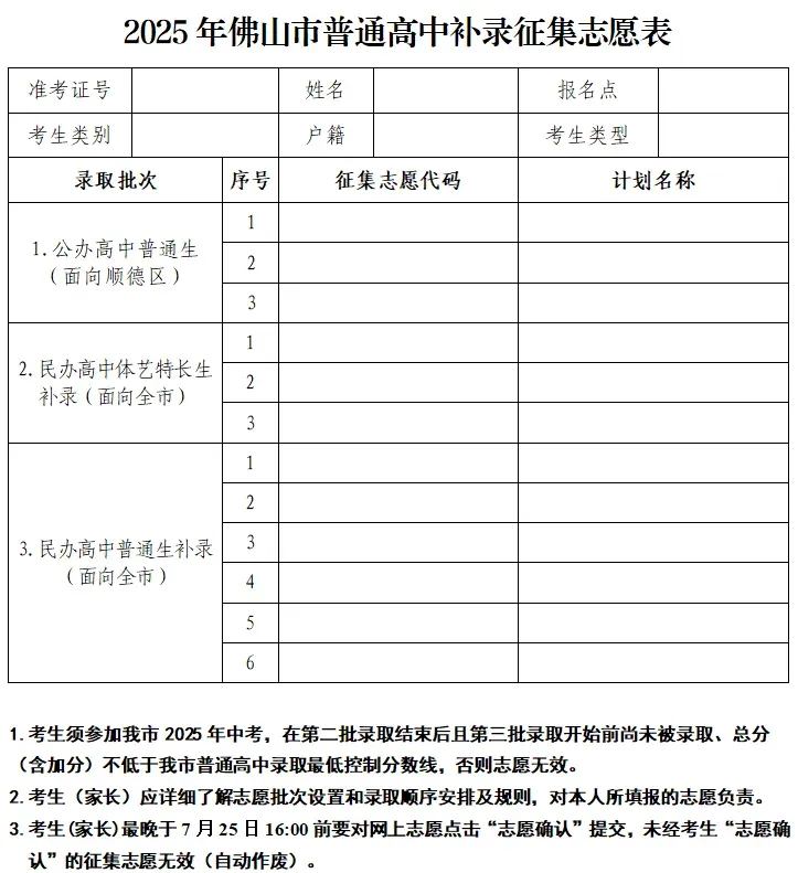 志愿填报结束后,还有机会捡漏吗?佛山中考补录往年安排→-第7张图片-四季读书网 志愿填报结束后,还有机会捡漏吗?佛山中考补录往年安排→-第7张图片-四季读书网