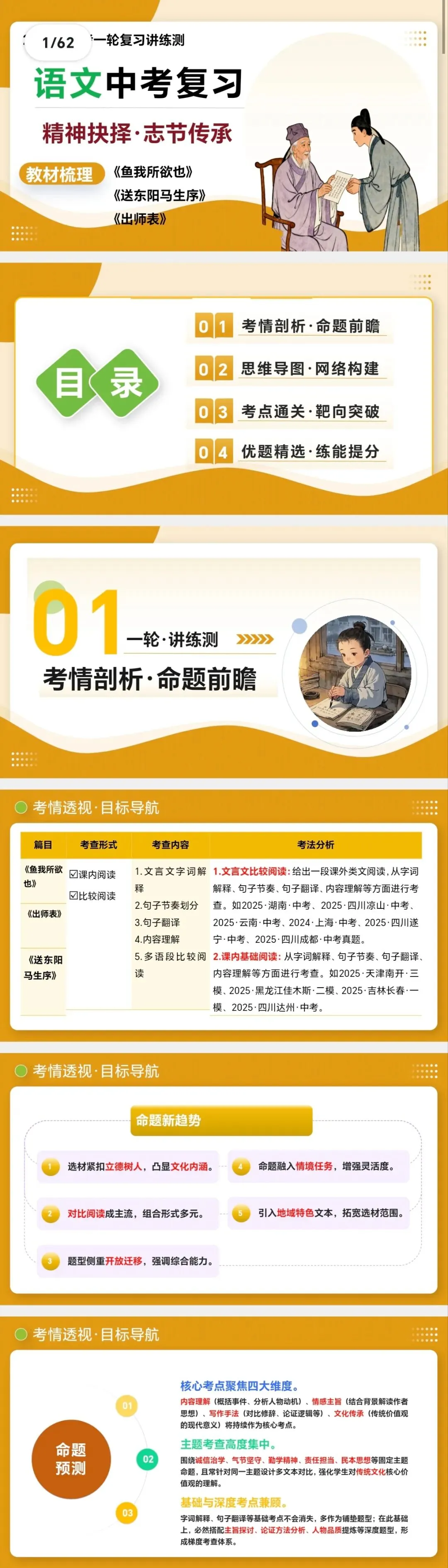 2026中考语文一轮知识点讲练测 第09讲 精神抉择·志节传承(《鱼我所欲也》《送东阳马生序》《出师表》)(复习课件)-第2张图片-四季读书网 2026中考语文一轮知识点讲练测 第09讲 精神抉择·志节传承(《鱼我所欲也》《送东阳马生序》《出师表》)(复习课件)-第2张图片-四季读书网