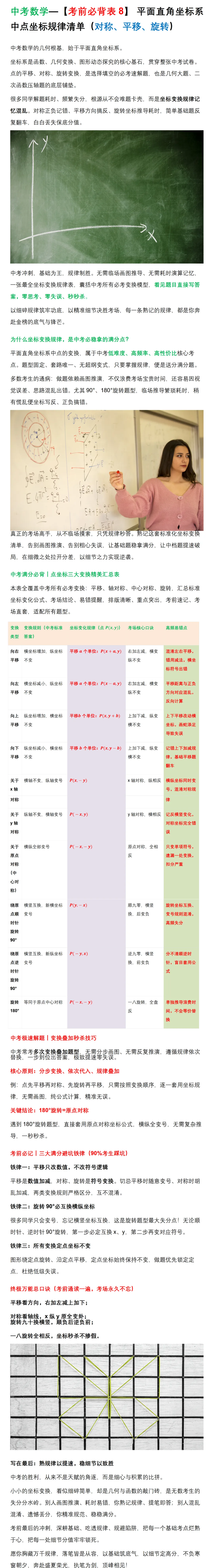 中考数学—【考前必背表8】 平面直角坐标系中点坐标规律清单(对称、平移、旋转)-第1张图片-四季读书网