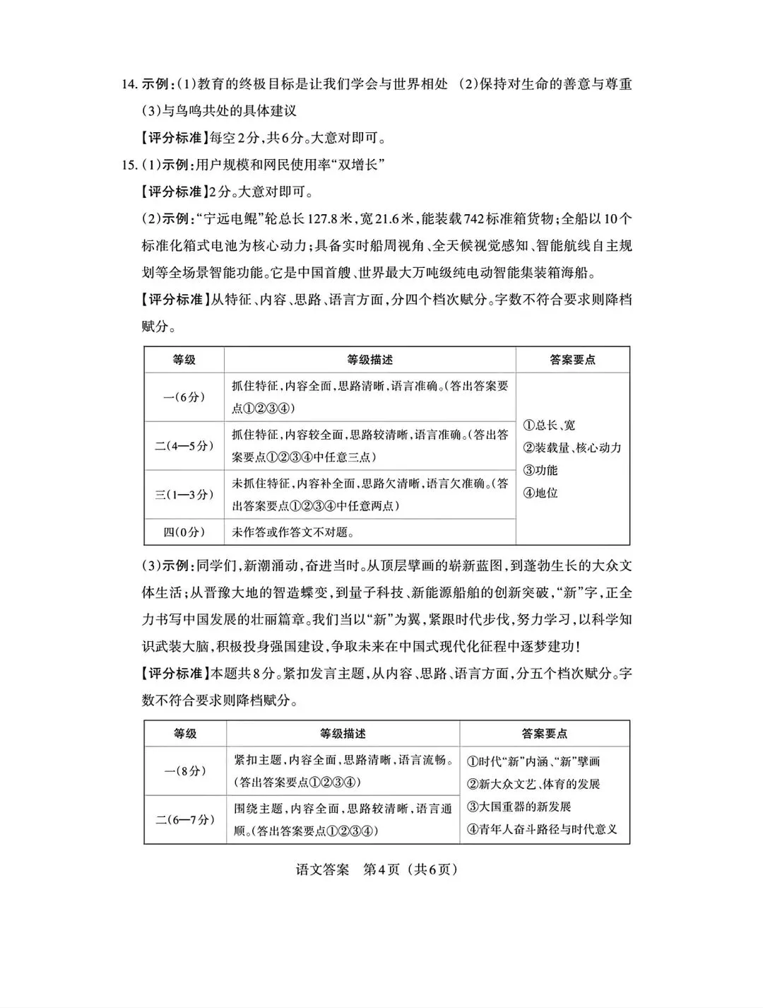 2026 年九年级中考模拟测试(6.7)-第12张图片-四季读书网