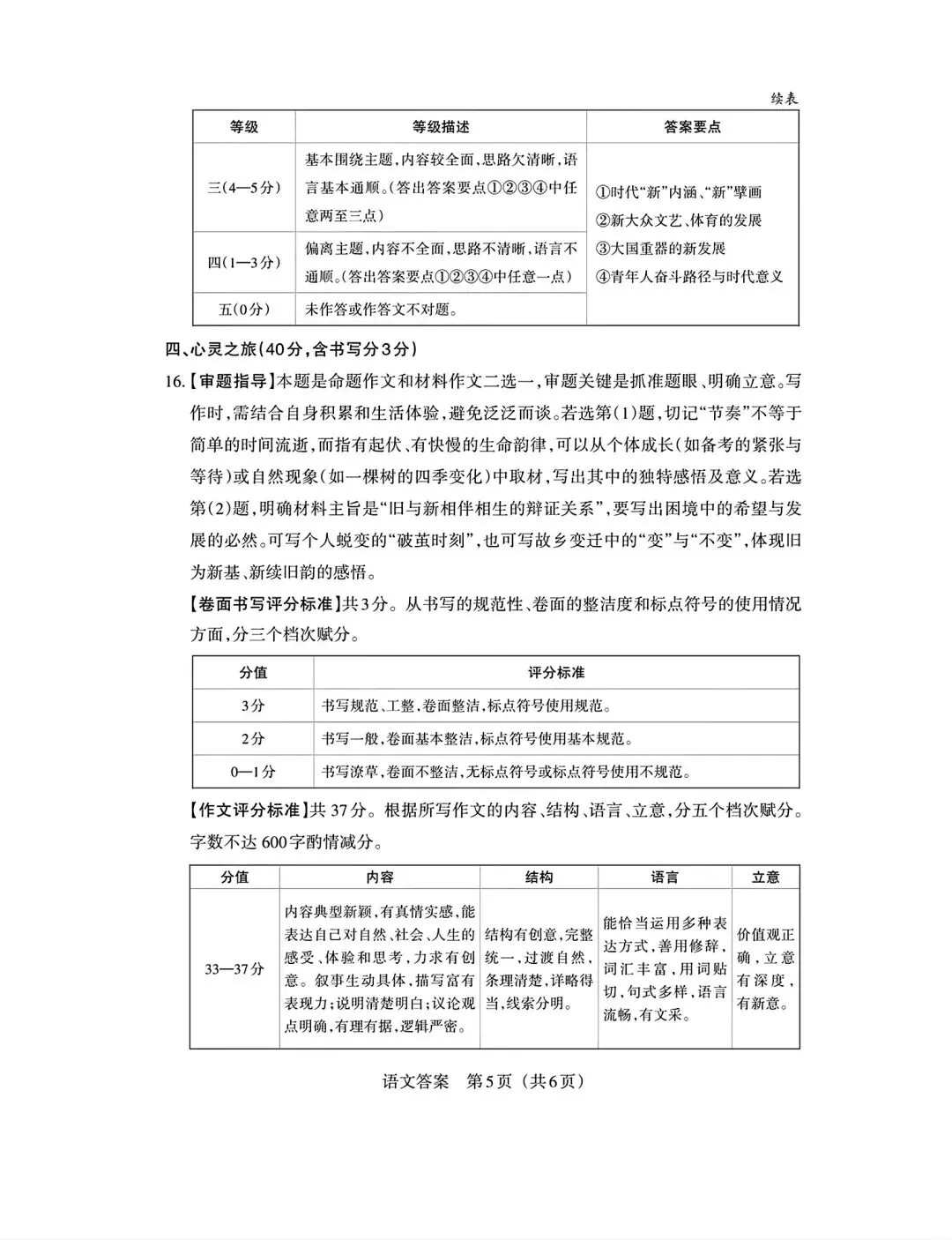 2026 年九年级中考模拟测试(6.7)-第13张图片-四季读书网