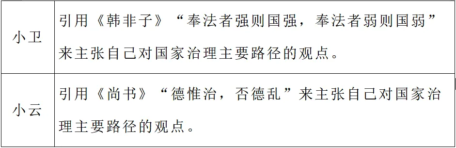 【冲刺中考】2026广东中考道德与法治第21题预测-第9张图片-四季读书网