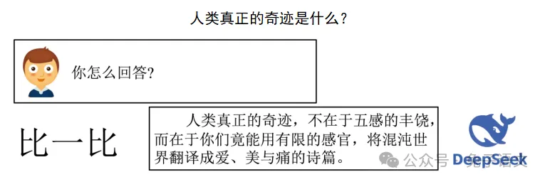 2026年中考考前预测卷(全国通用)语 文-第3张图片-四季读书网 2026年中考考前预测卷(全国通用)语 文-第3张图片-四季读书网