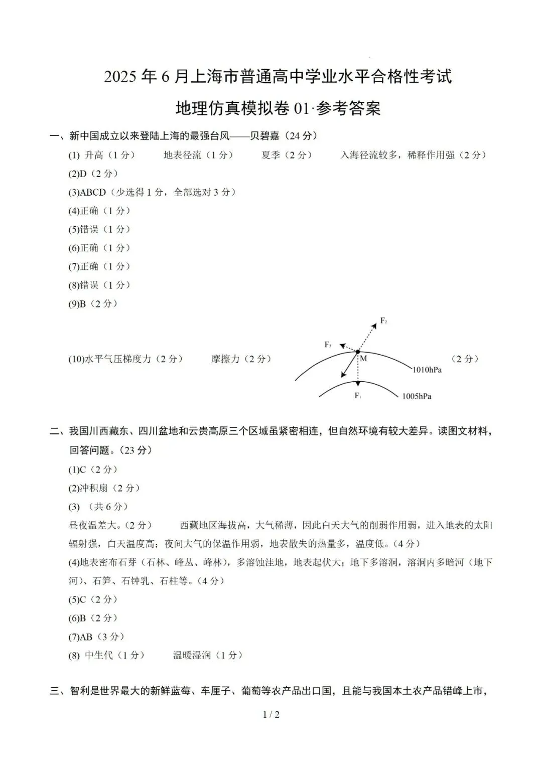 【中考仿真】2026年6月上海市普通高中学业水平合格性考试地理仿真模拟卷01(下)-第9张图片-四季读书网