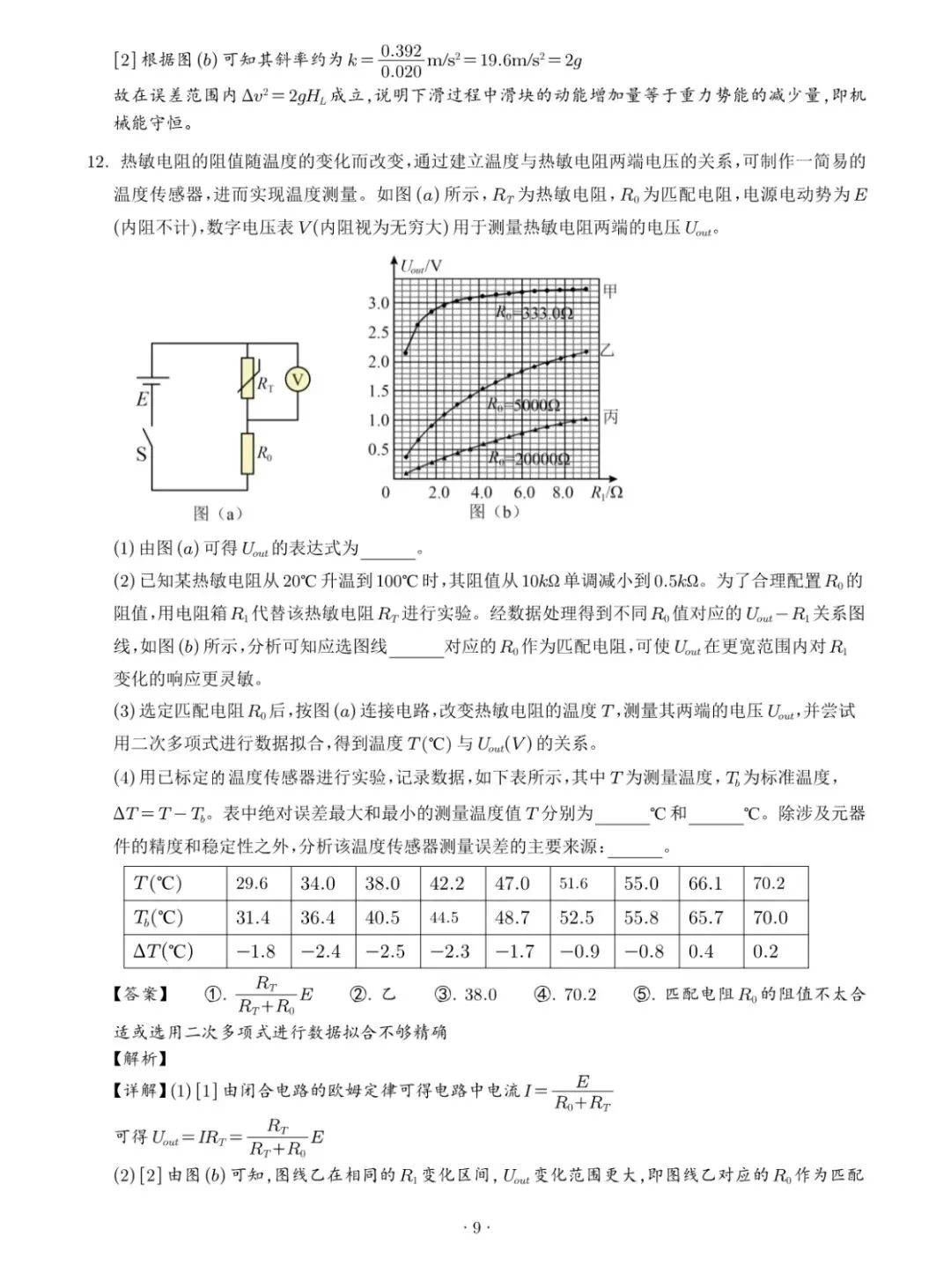 从高考物理试卷反刍一下小学数学教育-第1张图片-四季读书网 从高考物理试卷反刍一下小学数学教育-第1张图片-四季读书网