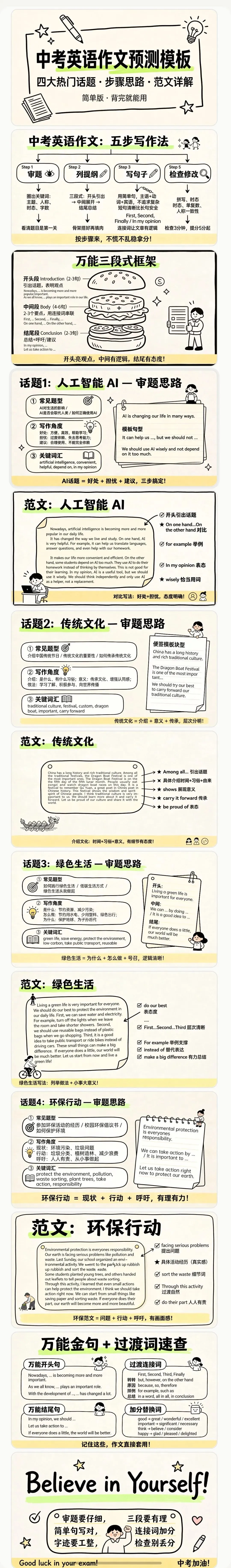 中考作文预测及写作步骤-第1张图片-四季读书网 中考作文预测及写作步骤-第1张图片-四季读书网