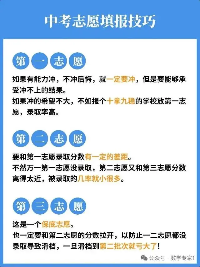 中考志愿填报注意事项-第1张图片-四季读书网