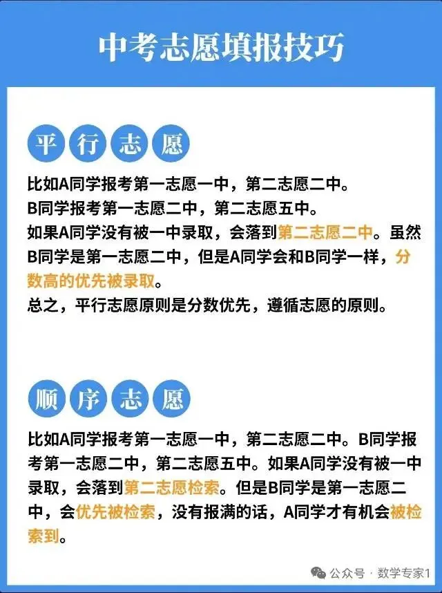 中考志愿填报注意事项-第3张图片-四季读书网