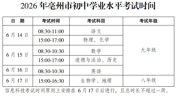 刚刚!蒙城10个中考考点公布!-第3张图片-四季读书网 刚刚!蒙城10个中考考点公布!-第3张图片-四季读书网