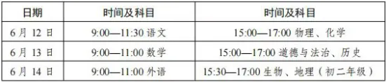宣汉中学蒲江学校2026年中考告家长书-第5张图片-四季读书网 宣汉中学蒲江学校2026年中考告家长书-第5张图片-四季读书网
