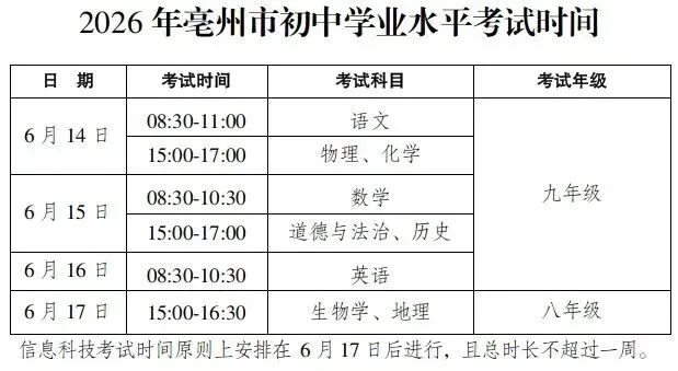 亳州中考时间安排和考点设置公布-第2张图片-四季读书网 亳州中考时间安排和考点设置公布-第2张图片-四季读书网
