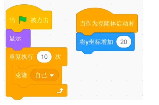 2025年【复赛真题分享】信息素养大赛图形化编程复赛小高组-第9张图片-四季读书网 2025年【复赛真题分享】信息素养大赛图形化编程复赛小高组-第9张图片-四季读书网