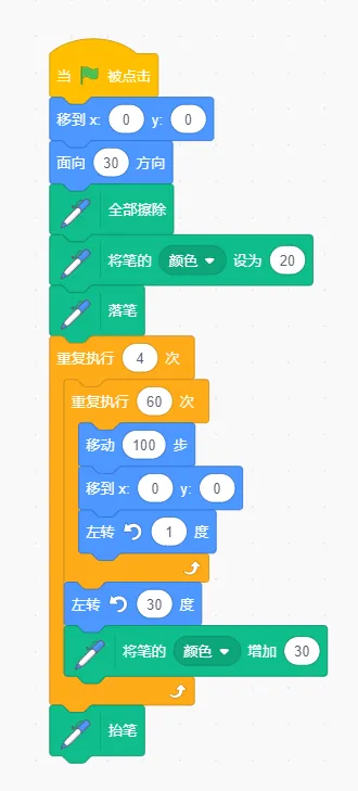 2025年【复赛真题分享】信息素养大赛图形化编程复赛小高组-第14张图片-四季读书网 2025年【复赛真题分享】信息素养大赛图形化编程复赛小高组-第14张图片-四季读书网