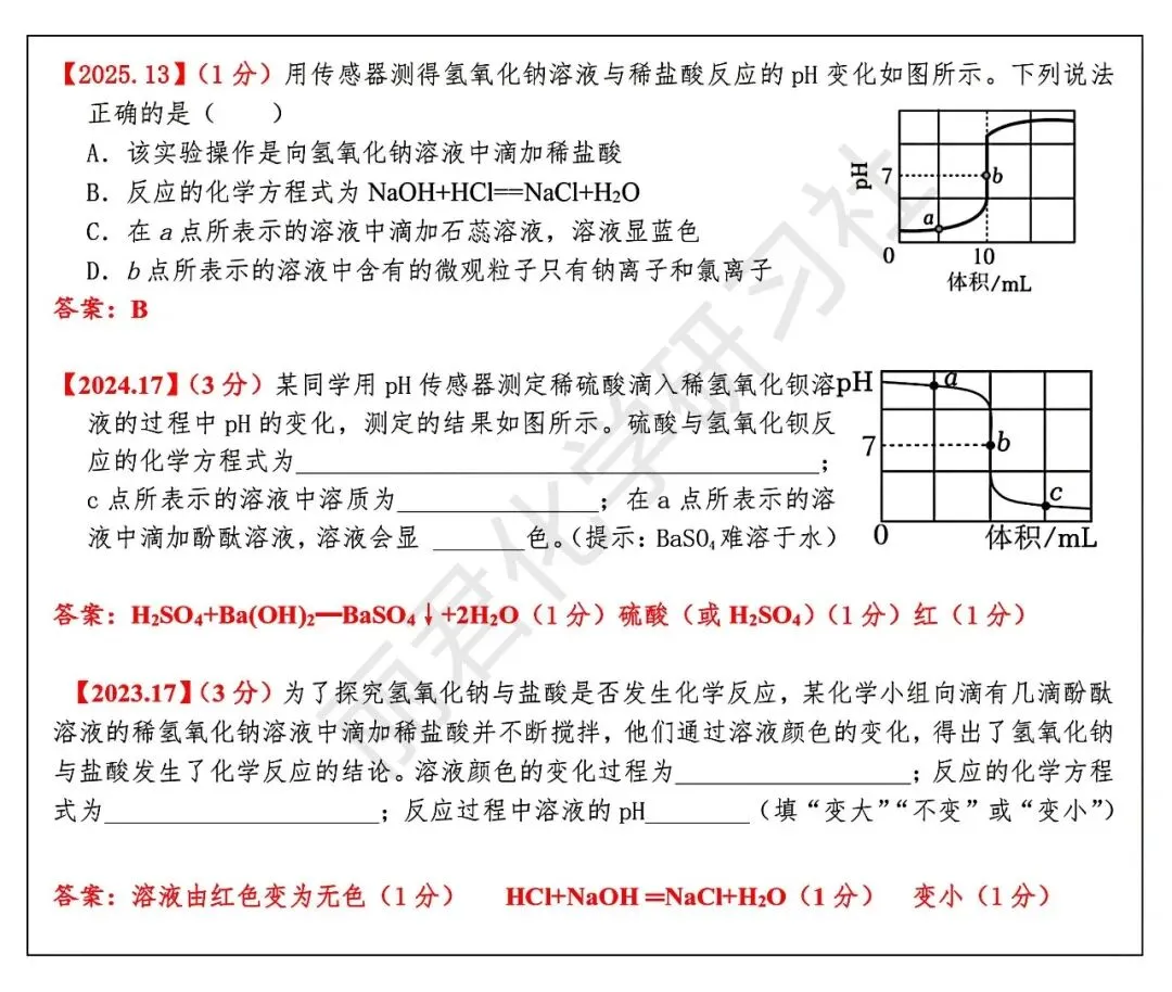近六年中考化学真题—中和反应(文末附下载链接)-第1张图片-四季读书网 近六年中考化学真题—中和反应(文末附下载链接)-第1张图片-四季读书网