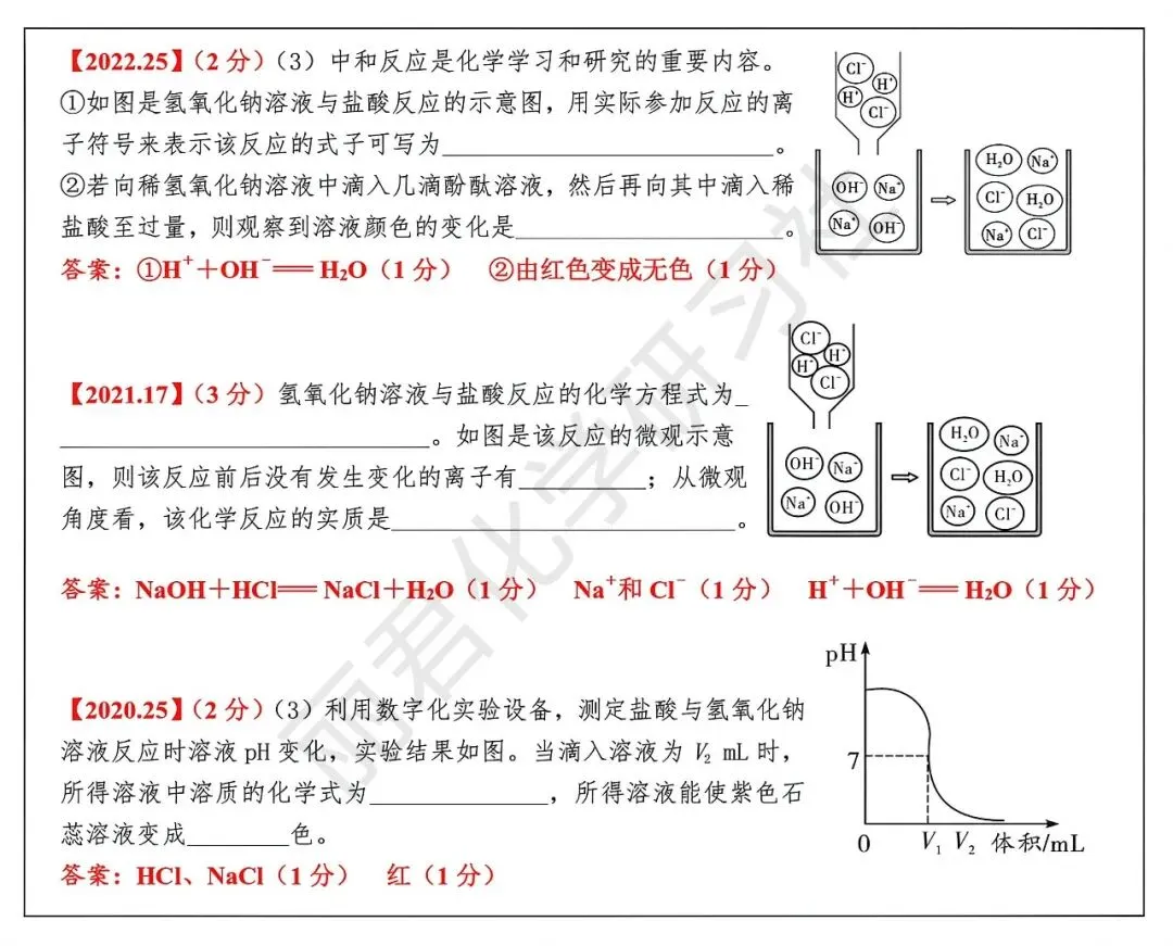 近六年中考化学真题—中和反应(文末附下载链接)-第2张图片-四季读书网 近六年中考化学真题—中和反应(文末附下载链接)-第2张图片-四季读书网
