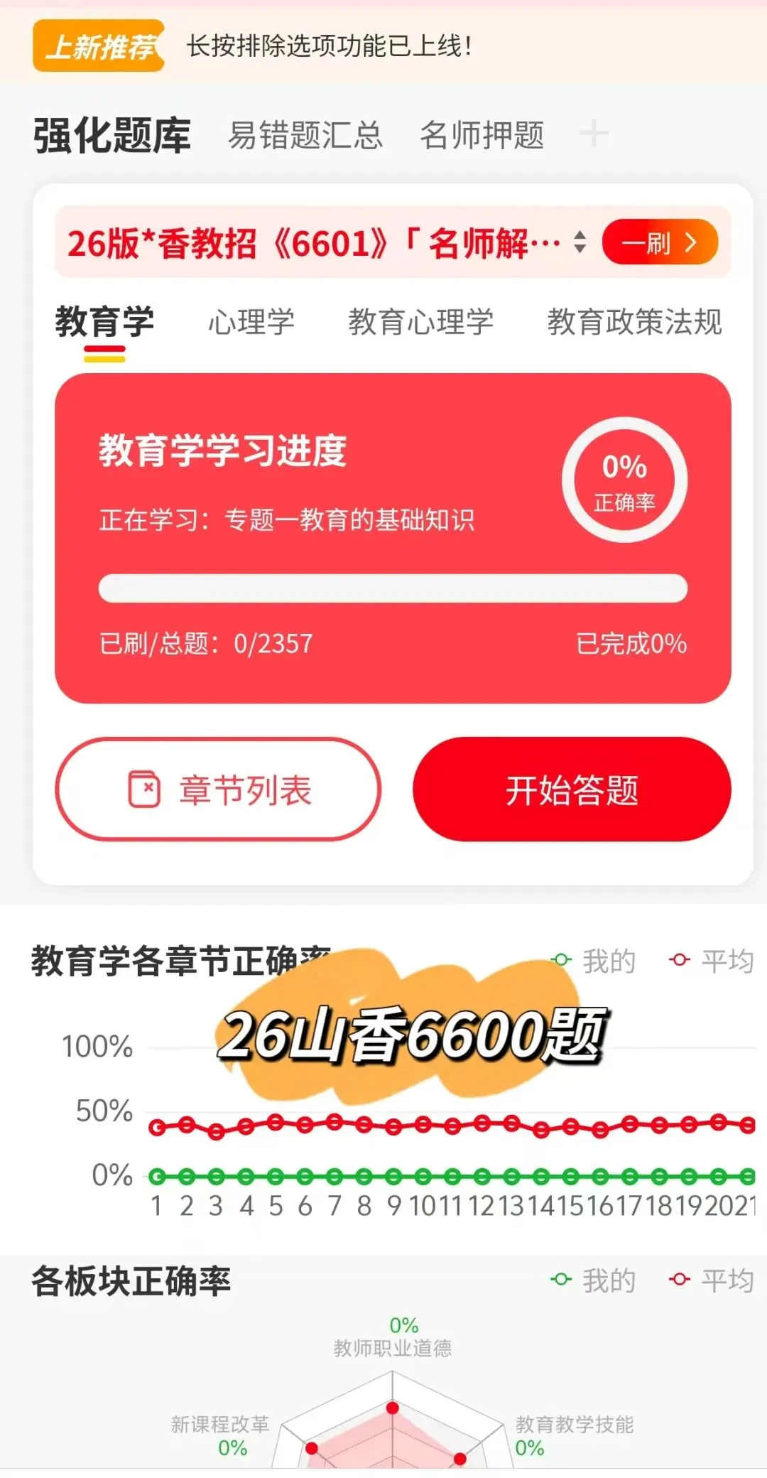 26广东教综60+14+7套真题+山香3600(教招刷题小程序,6.09有更新)-第8张图片-四季读书网 26广东教综60+14+7套真题+山香3600(教招刷题小程序,6.09有更新)-第8张图片-四季读书网