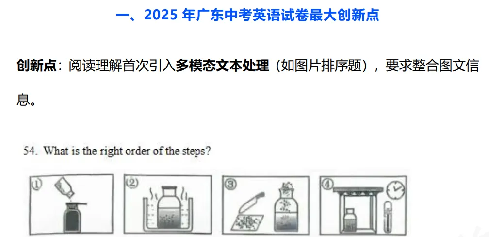网传今年中考命题调整:出题老师来自这个这个城市?!-第6张图片-四季读书网