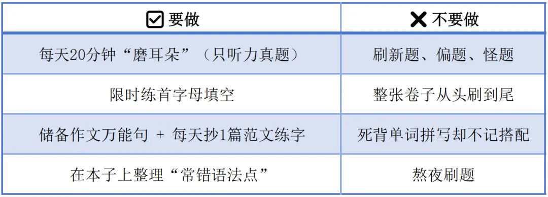 中考倒计时10天,我们能做的事还有很多.-第2张图片-四季读书网 中考倒计时10天,我们能做的事还有很多.-第2张图片-四季读书网