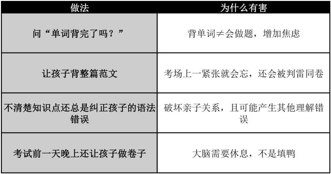 中考倒计时10天,我们能做的事还有很多.-第9张图片-四季读书网 中考倒计时10天,我们能做的事还有很多.-第9张图片-四季读书网