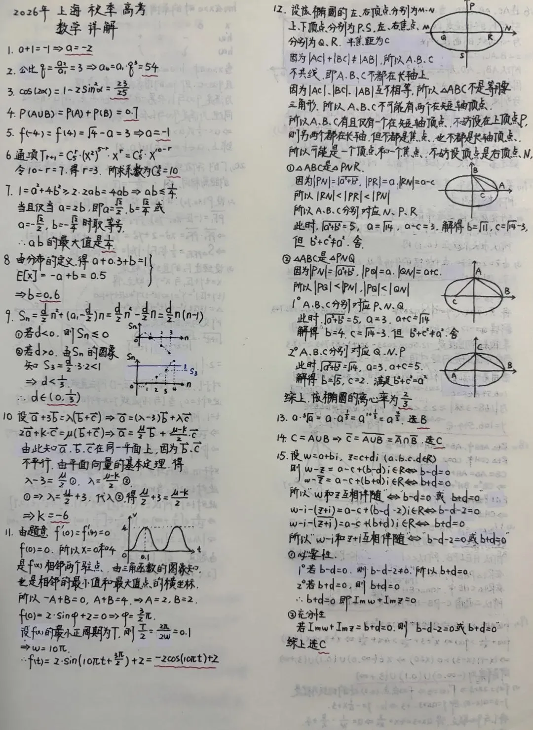 【高考数学】2026年上海秋季高考数学试卷详解-第5张图片-四季读书网