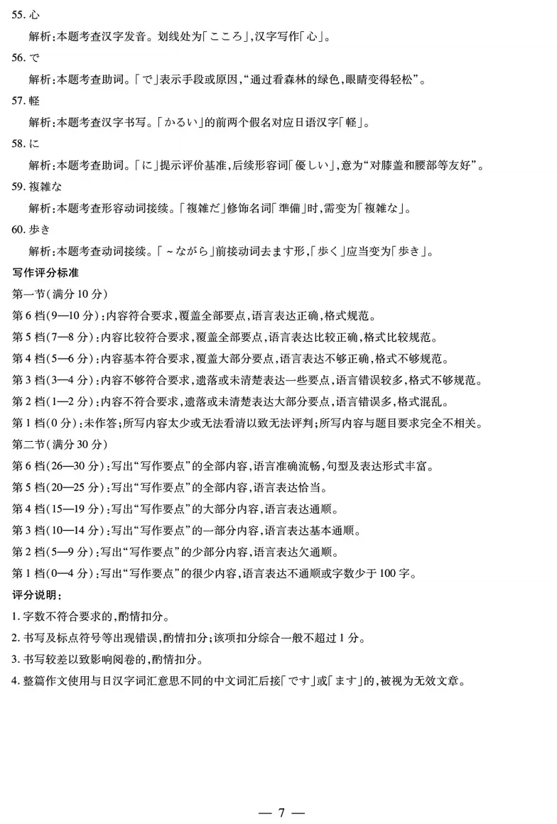 高二日语|湖南部分校高二5月期中试卷【作文①(便条)告知家长要在朋友家留宿②劳动节假期做的事】附听力音频原文范文/可下载-第12张图片-四季读书网 高二日语|湖南部分校高二5月期中试卷【作文①(便条)告知家长要在朋友家留宿②劳动节假期做的事】附听力音频原文范文/可下载-第12张图片-四季读书网
