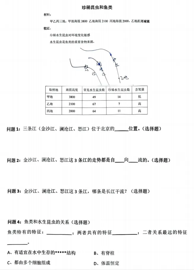 近8年上海中考全科真题及解析汇编(2018-2025)-第9张图片-四季读书网 近8年上海中考全科真题及解析汇编(2018-2025)-第9张图片-四季读书网