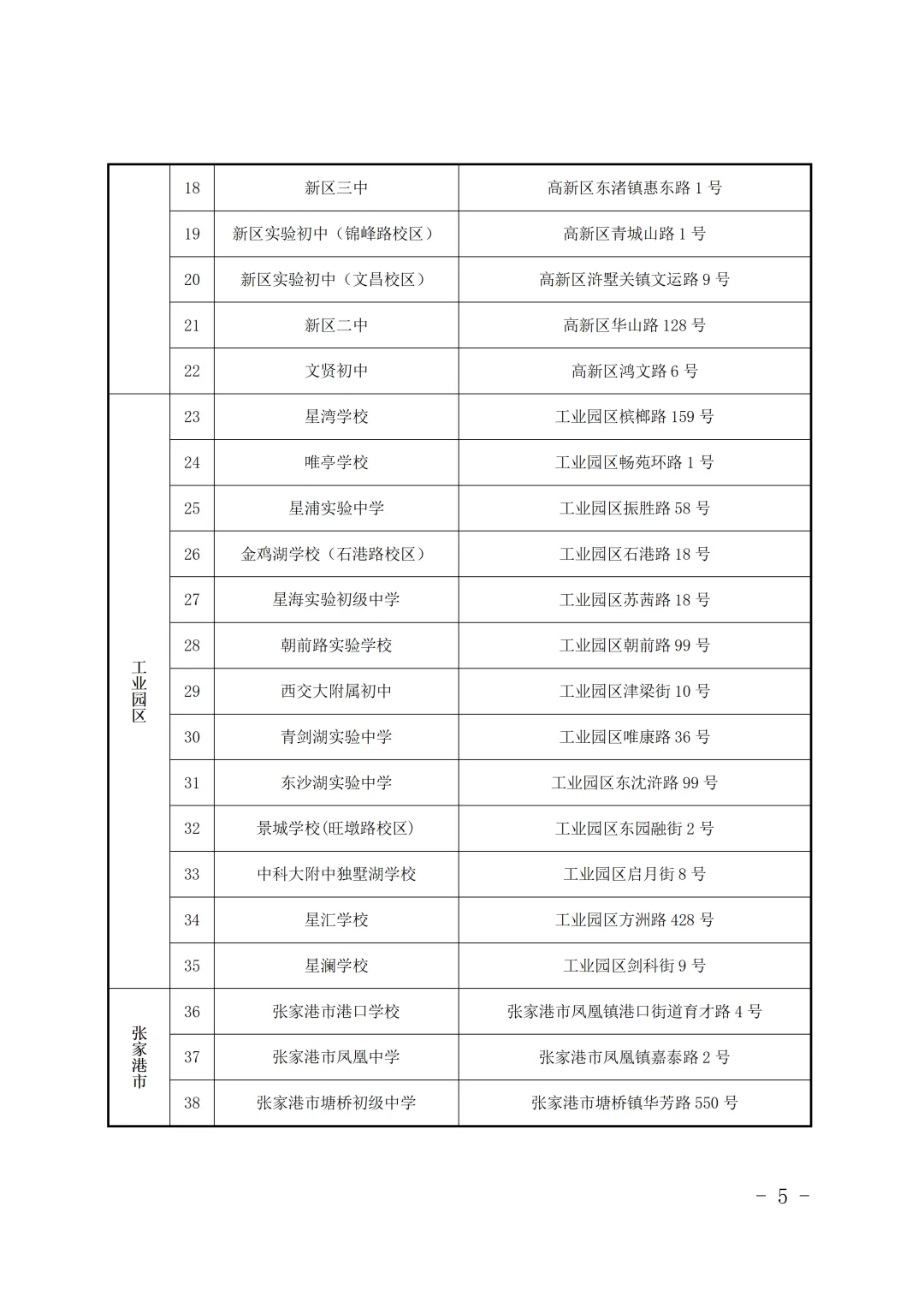 最新发布!2026年苏州市中考考点安排出炉(附考前提醒)-第3张图片-四季读书网 最新发布!2026年苏州市中考考点安排出炉(附考前提醒)-第3张图片-四季读书网