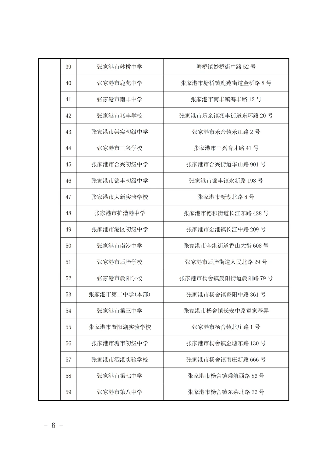 最新发布!2026年苏州市中考考点安排出炉(附考前提醒)-第4张图片-四季读书网 最新发布!2026年苏州市中考考点安排出炉(附考前提醒)-第4张图片-四季读书网
