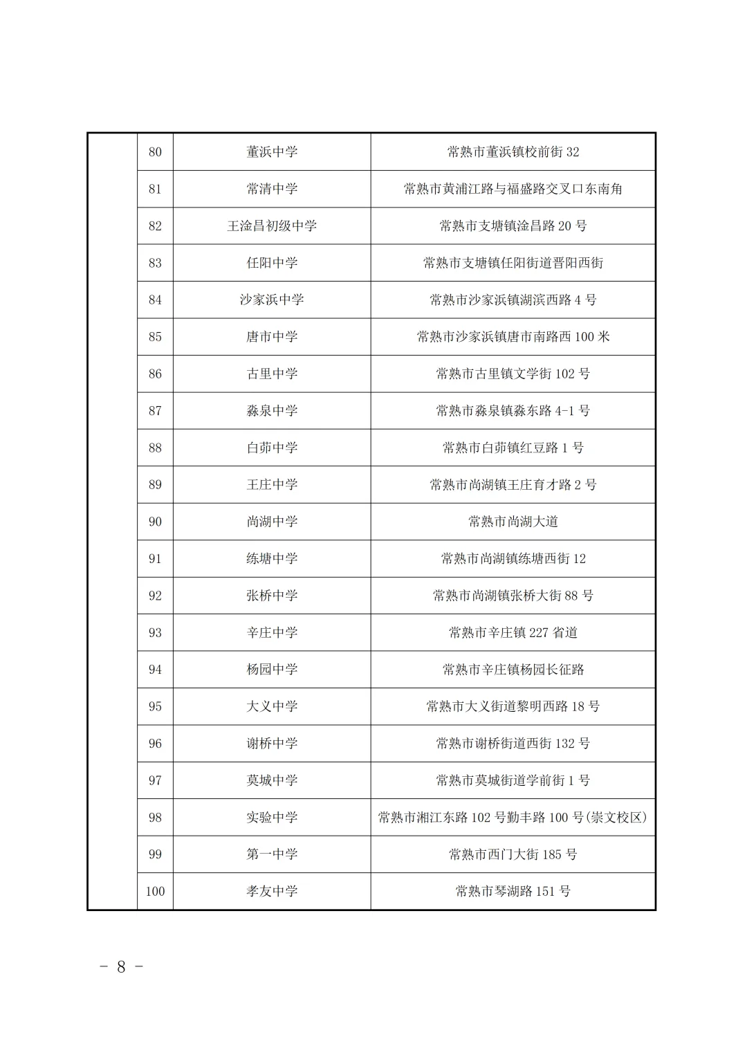 最新发布!2026年苏州市中考考点安排出炉(附考前提醒)-第6张图片-四季读书网 最新发布!2026年苏州市中考考点安排出炉(附考前提醒)-第6张图片-四季读书网