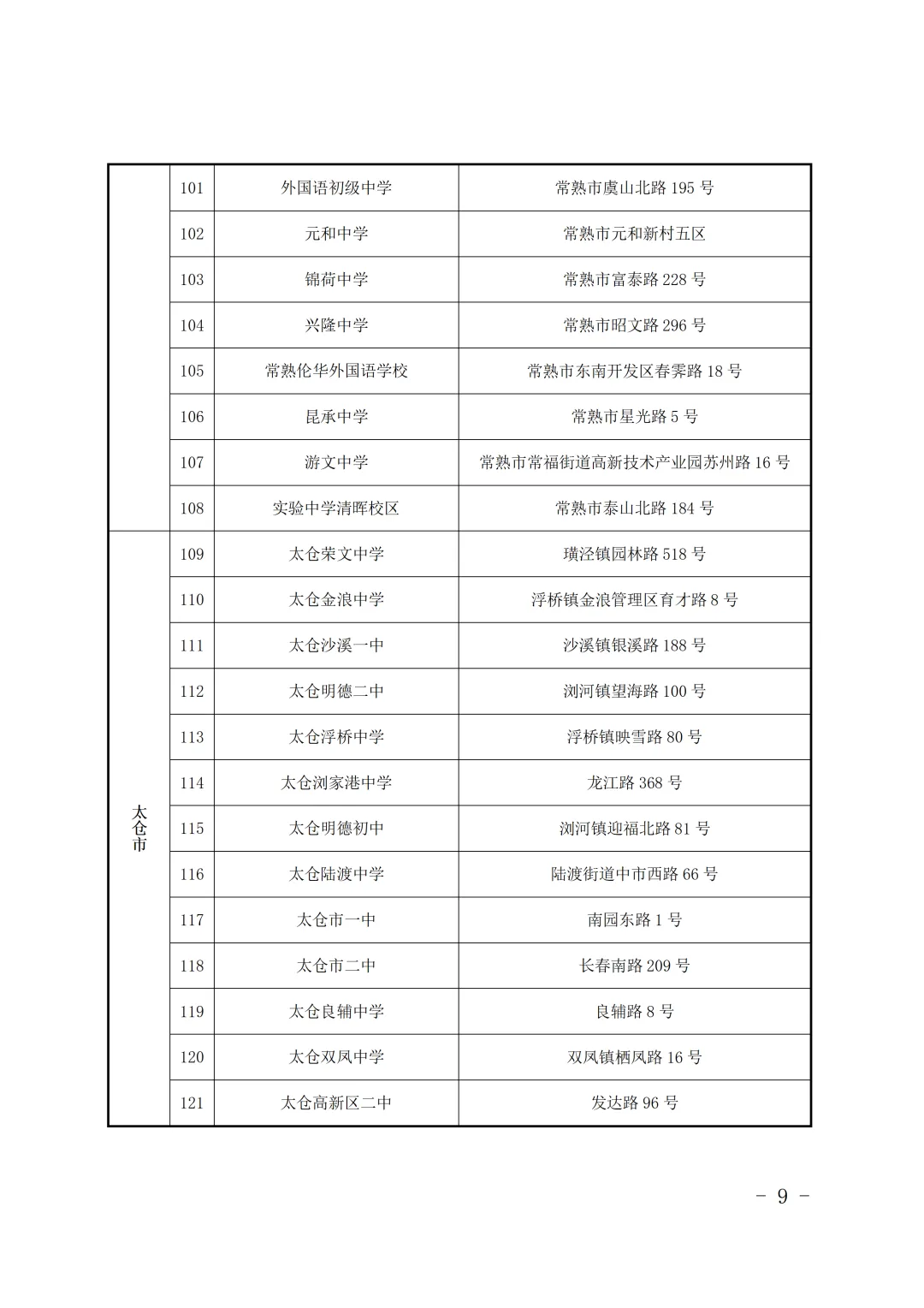 最新发布!2026年苏州市中考考点安排出炉(附考前提醒)-第7张图片-四季读书网 最新发布!2026年苏州市中考考点安排出炉(附考前提醒)-第7张图片-四季读书网