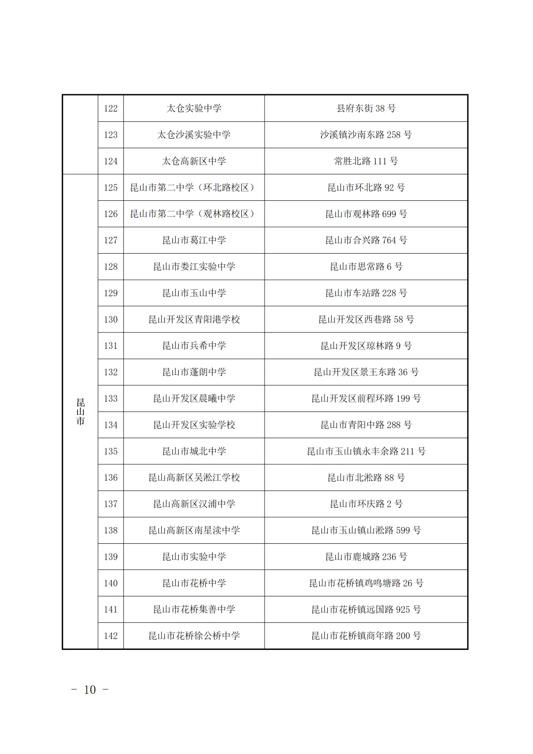 最新发布!2026年苏州市中考考点安排出炉(附考前提醒)-第8张图片-四季读书网 最新发布!2026年苏州市中考考点安排出炉(附考前提醒)-第8张图片-四季读书网