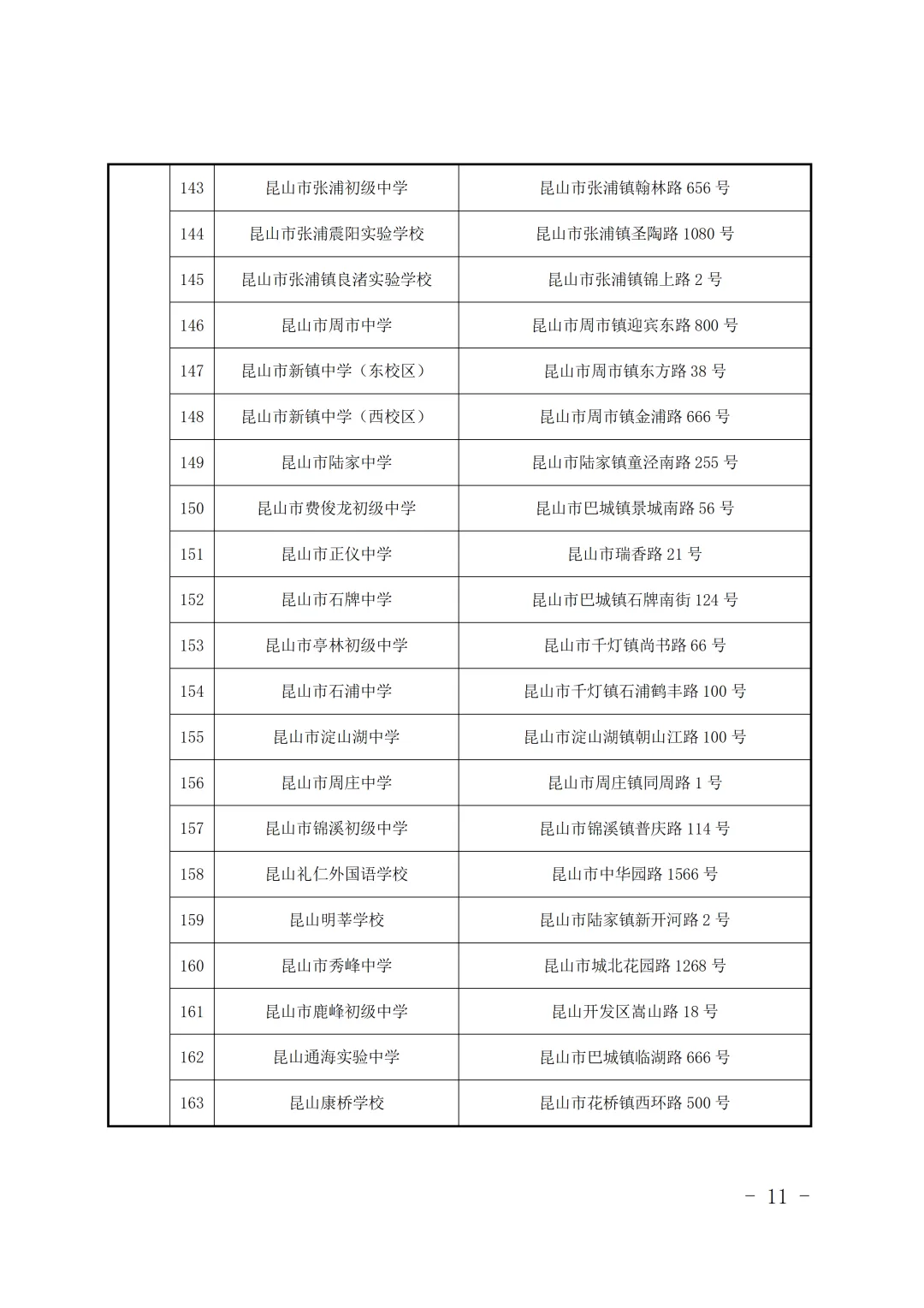 最新发布!2026年苏州市中考考点安排出炉(附考前提醒)-第9张图片-四季读书网 最新发布!2026年苏州市中考考点安排出炉(附考前提醒)-第9张图片-四季读书网