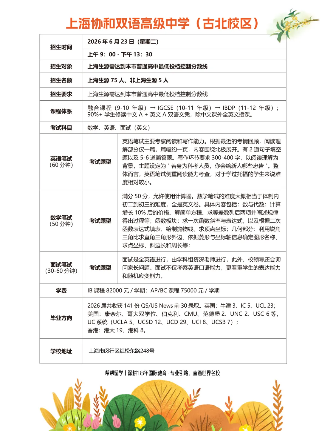 中考结束后,转轨窗口最后倒计时!世外、平和、WLSA、领科、光剑 6-7月考试全攻略-第2张图片-四季读书网
