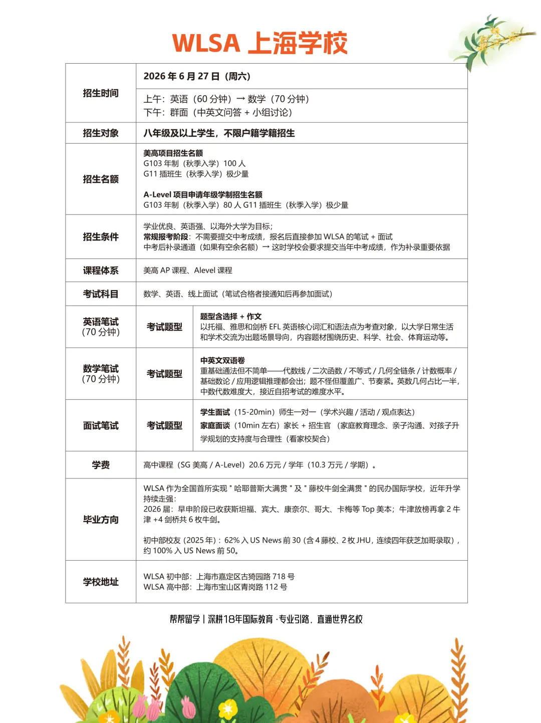 中考结束后,转轨窗口最后倒计时!世外、平和、WLSA、领科、光剑 6-7月考试全攻略-第3张图片-四季读书网