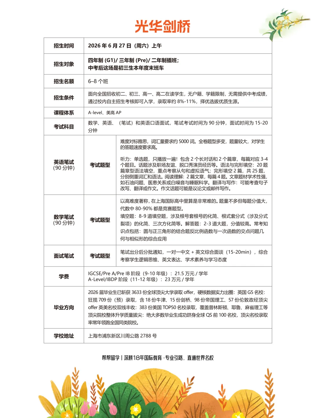 中考结束后,转轨窗口最后倒计时!世外、平和、WLSA、领科、光剑 6-7月考试全攻略-第4张图片-四季读书网