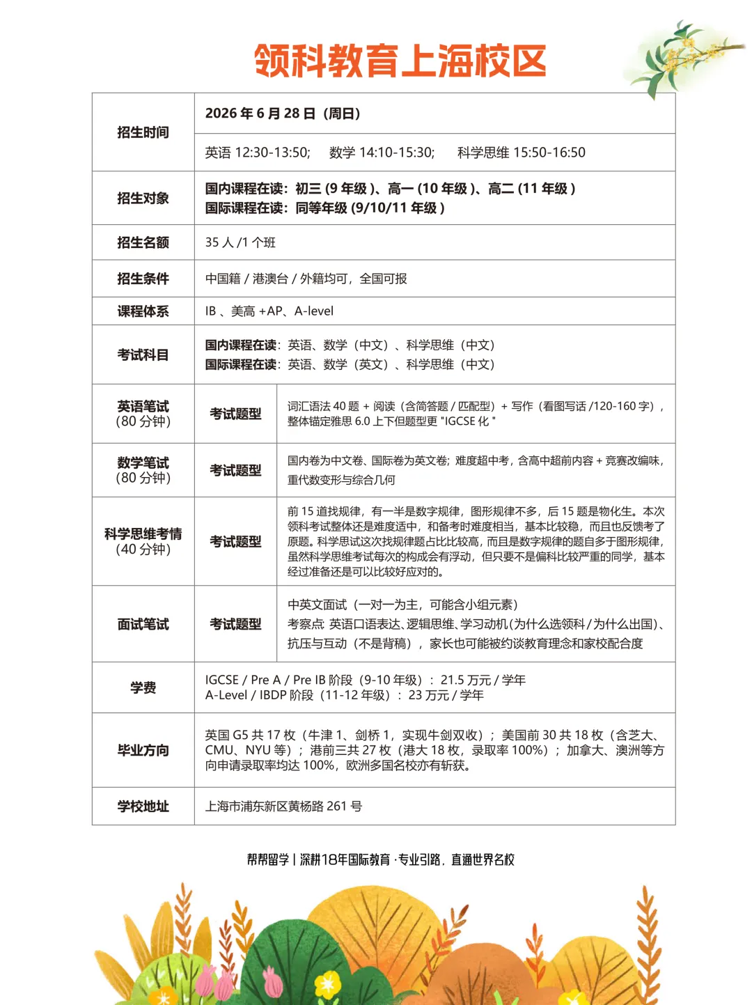 中考结束后,转轨窗口最后倒计时!世外、平和、WLSA、领科、光剑 6-7月考试全攻略-第6张图片-四季读书网