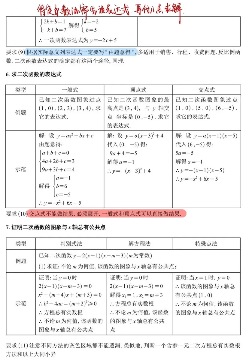 中考阅卷老师的忠告:数学解题请规范作答!-第7张图片-四季读书网