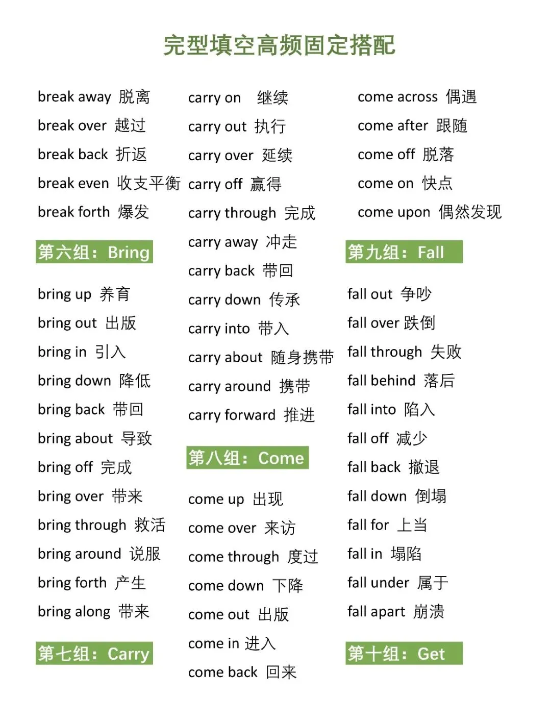 中考英语|34组高频固定搭配中文英文版-第2张图片-四季读书网